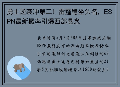 勇士逆袭冲第二！雷霆稳坐头名，ESPN最新概率引爆西部悬念
